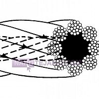 سیم بکسل سیم بکسل